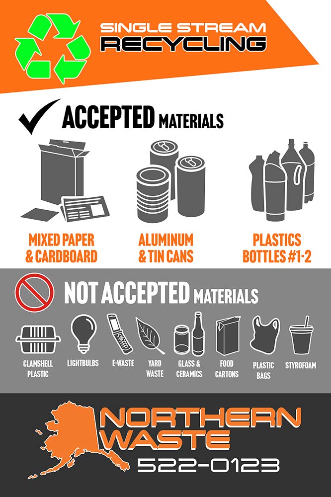 Northern Waste Services, Blue Arctic Residential Waste Management