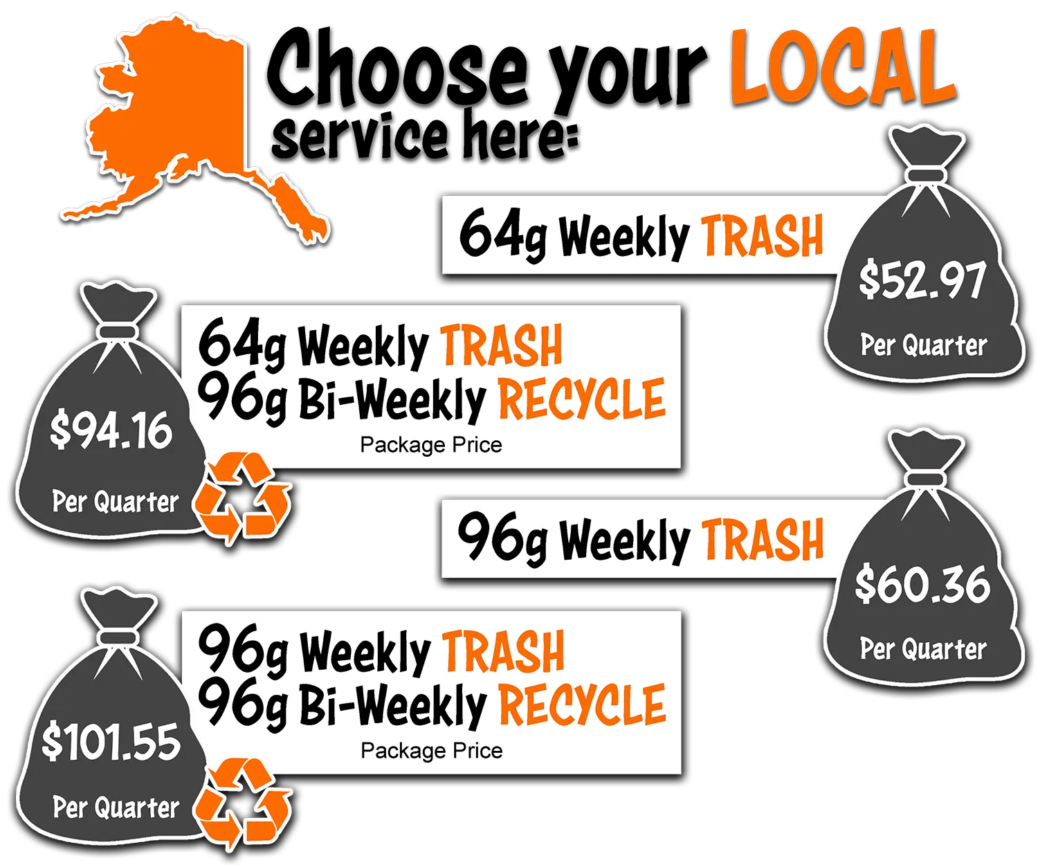 Northern Waste, Commercial Waste Services, Waste Removal Services